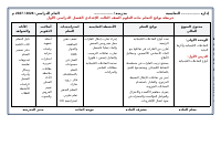 learning_outcomes_map_final.pdf